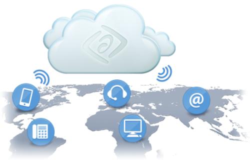 云呼叫中心有哪些基本特征？