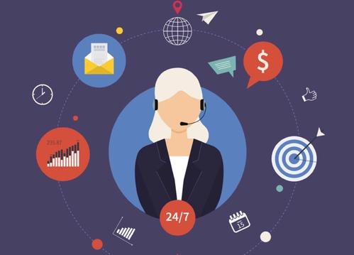 呼叫中心系統 呼叫中心系統