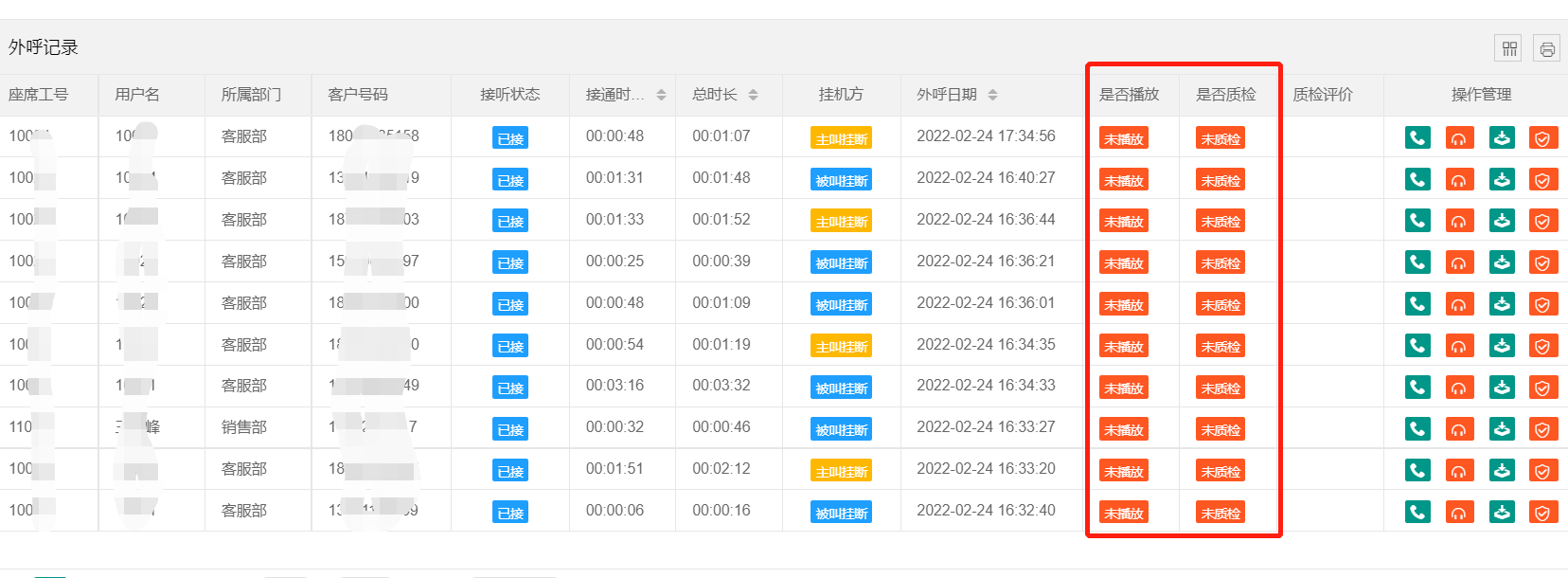 電話呼叫系統 電話呼叫系統
