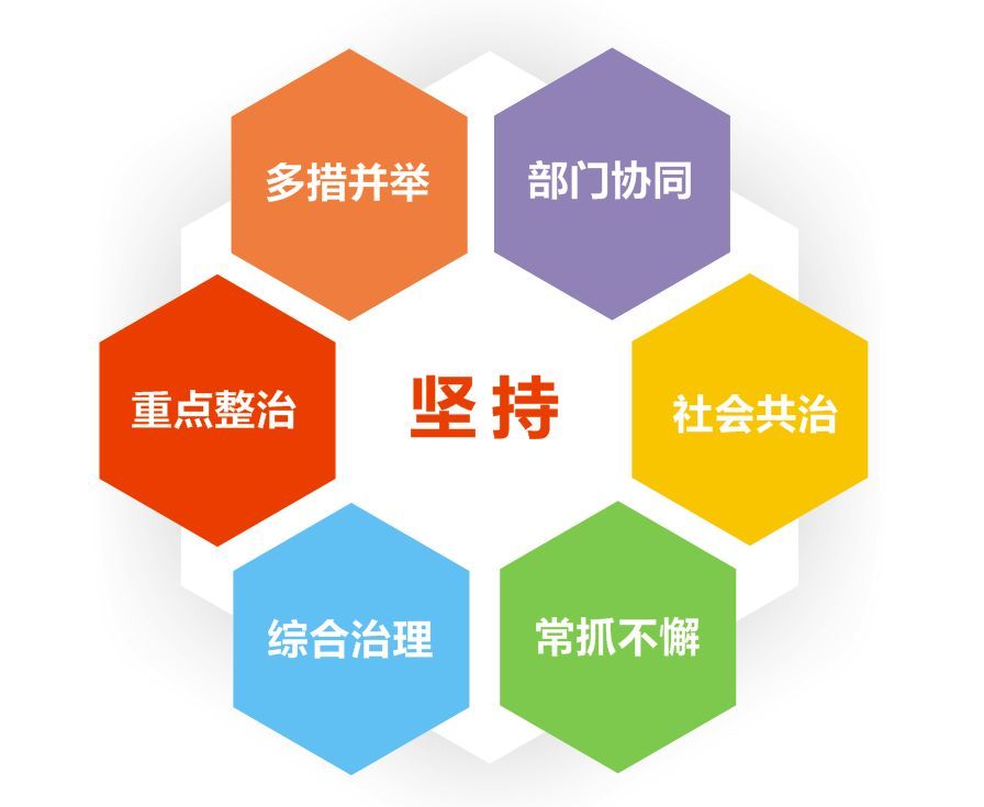 呼叫中心系統(tǒng) 呼叫中心系統(tǒng)