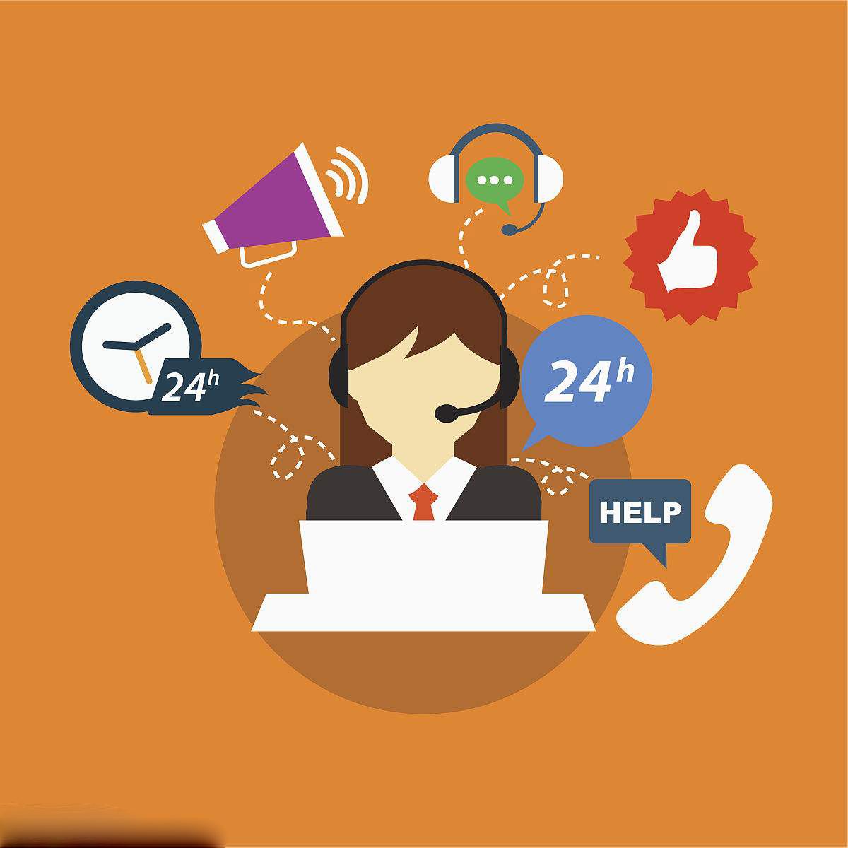 呼叫中心系統 呼叫中心系統