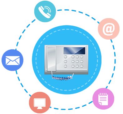 呼叫中心 呼叫中心